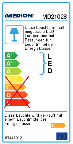 Abbildung Energieverbrauchslabel im Produkt für Modified Shops